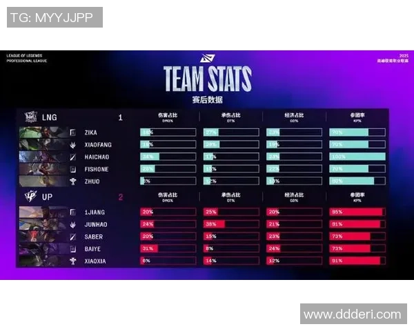 CSGO赛事经验排名揭晓LNG战队荣登第五位引关注